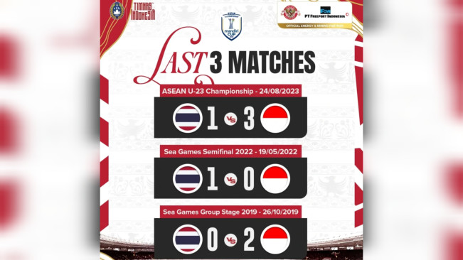 Rekor pertemuan Thailand vs Indonesia. [Instagram]
